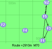 Route >2910m  M70